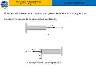 Resistência dos Materiais II
Universidade Federal de Pelotas
Centro de Engenharias
Universidade Federal de Pelotas
Centro de Engenharias
Força e deslocamento são positivos se provocarem tração e alongamento;
e negativos causarão compressão e contração.
 