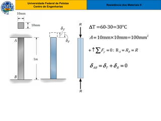 Resistência dos Materiais II
Universidade Federal de Pelotas
Centro de Engenharias
Universidade Federal de Pelotas
Centro de Engenharias
0: R
y A B
F R R
    

0
AB T R
  
  
T =60-30=30°C

2
10mm×10mm=100mm
A 
 