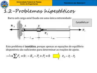 Resistência dos Materiais II
Universidade Federal de Pelotas
Centro de Engenharias
Universidade Federal de Pelotas
Centro de Engenharias
1.2-Problemas hipestáticos
Barra sob carga axial fixada em uma única extremidade:
Este problema é isostático, porque apenas as equações de equilíbrio
disponíveis são suficientes para determinar as reações de apoio.
2 1
0: 0
x A
F R P P


     
 2
1 P
P
RA 

Isostático
 