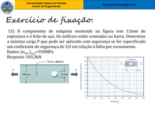 Resistência dos Materiais II
Universidade Federal de Pelotas
Centro de Engenharias
Universidade Federal de Pelotas
Centro de Engenharias
15) O componente de máquina mostrado na figura tem 12mm de
espessura e é feito de aço. Os orifícios estão centrados na barra. Determine
a máxima carga P que pode ser aplicado com segurança se for especificado
um coeficiente de segurança de 3,0 em relação à falha por escoamento.
Dados: (lim )aço=910MPa
Resposta: 103,3kN
Exercício de fixação:
 