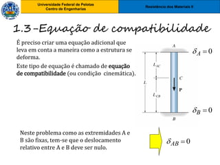 Resistência dos Materiais II
Universidade Federal de Pelotas
Centro de Engenharias
Universidade Federal de Pelotas
Centro de Engenharias
É preciso criar uma equação adicional que
leva em conta a maneira como a estrutura se
deforma.
Este tipo de equação é chamado de equação
de compatibilidade (ou condição cinemática).
0

A

0

B

0

AB

Neste problema como as extremidades A e
B são fixas, tem-se que o deslocamento
relativo entre A e B deve ser nulo.
1.3-Equação de compatibilidade
 