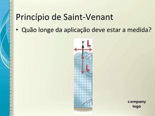 Princípio de Saint-Venant
• Quão longe da aplicação deve estar a medida?
 