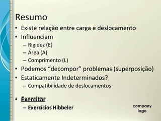 Resumo
• Existe relação entre carga e deslocamento
• Influenciam
– Rigidez (E)
– Área (A)
– Comprimento (L)
• Podemos “decompor” problemas (superposição)
• Estaticamente Indeterminados?
– Compatibilidade de deslocamentos
• Exercitar
– Exercícios Hibbeler
 