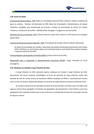 41
C 04. Fontes de Dados
Secretaria da Receita Federal - RFB: Dados de arrecadação: patronal CPSS e Sistema S. Dados e relatórios de
apoio às análises: Sistemas informatizados da RFB, Notas de Arrecadação e Demonstrativos de Gastos
Tributários divulgados pela Coordenação de Previsão e Análise da Arrecadação do Centro de Estudos
Tributários e Aduaneiros do da RFB – COPAN/CETAD, divulgados na página da internet da RFB.
Secretaria do Tesouro Nacional - STN: Tributos Federais, exceto FGTS, Sistema S e CPP patronal (arrecadação
líquida SIAFI).
Instituto de Pesquisa Econômica Aplicada – IPEA: Arrecadação dos Estados, Distrito Federal e Municípios.
Os dados de arrecadação dos Estados e Municípios são obtidos da Execução Orçamentária dos Estados
(STN). O IPEA faz um ajuste destes dados para contemplar fatores como Dívida Ativa, fundos estaduais
e alíquotas adicionais do ICMS.
Instituto Brasileiro de Geografia e Estatística (IBGE): produto interno bruto (PIB).
Organização para a Cooperação e Desenvolvimento Econômico (OCDE): cargas tributárias de fiscos
estrangeiros.
C 05. Mudanças em Relação à Carga Tributária de 2015
A carga tributária de 2017 apresenta ligeiras mudanças em relação à carga tributária de 2016.
Basicamente não houve mudança metodológica na forma de apuração da carga tributária, exceto pela
exclusão do item de receita ‘Serviço de Assistência Médico-Hospitalar do Militar’, classificada pelo tesouro
como receita de serviços, objetivando adequar a estimativa de carga tributária às demais estatísticas fiscais.
As mudanças decorreram de alterações do plano de contas do SIAFI, ocorridas a partir de 2016, onde
algumas rubricas foram agregadas. Entretanto, tais agregações não prejudicaram a série histórica, pois essas
agregações foram aplicadas também para os anos anteriores, resultando tão somente em realocações internas
de algumas rubricas.
 