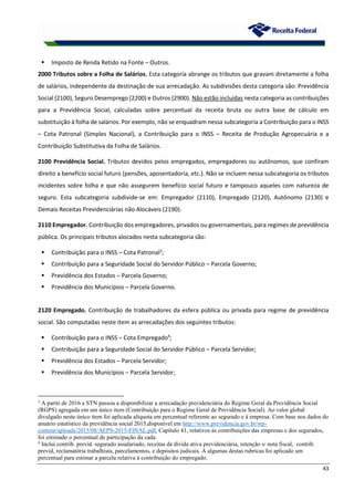 43
 Imposto de Renda Retido na Fonte – Outros.
2000 Tributos sobre a Folha de Salários. Esta categoria abrange os tributos que gravam diretamente a folha
de salários, independente da destinação de sua arrecadação. As subdivisões desta categoria são: Previdência
Social (2100), Seguro Desemprego (2200) e Outros (2900). Não estão incluídas nesta categoria as contribuições
para a Previdência Social, calculadas sobre percentual da receita bruta ou outra base de cálculo em
substituição à folha de salários. Por exemplo, não se enquadram nessa subcategoria a Contribuição para o INSS
– Cota Patronal (Simples Nacional), a Contribuição para o INSS – Receita de Produção Agropecuária e a
Contribuição Substitutiva da Folha de Salários.
2100 Previdência Social. Tributos devidos pelos empregados, empregadores ou autônomos, que confiram
direito a benefício social futuro (pensões, aposentadoria, etc.). Não se incluem nessa subcategoria os tributos
incidentes sobre folha e que não assegurem benefício social futuro e tampouco aqueles com natureza de
seguro. Esta subcategoria subdivide-se em: Empregador (2110), Empregado (2120), Autônomo (2130) e
Demais Receitas Previdenciárias não Alocáveis (2190).
2110 Empregador. Contribuição dos empregadores, privados ou governamentais, para regimes de previdência
pública. Os principais tributos alocados nesta subcategoria são:
 Contribuição para o INSS – Cota Patronal3
;
 Contribuição para a Seguridade Social do Servidor Público – Parcela Governo;
 Previdência dos Estados – Parcela Governo;
 Previdência dos Municípios – Parcela Governo.
2120 Empregado. Contribuição de trabalhadores da esfera pública ou privada para regime de previdência
social. São computadas neste item as arrecadações dos seguintes tributos:
 Contribuição para o INSS – Cota Empregado4
;
 Contribuição para a Seguridade Social do Servidor Público – Parcela Servidor;
 Previdência dos Estados – Parcela Servidor;
 Previdência dos Municípios – Parcela Servidor;
3
A partir de 2016 a STN passou a disponibilizar a arrecadação previdenciária do Regime Geral da Previdência Social
(RGPS) agregada em um único item (Contribuição para o Regime Geral de Previdência Social). Ao valor global
divulgado neste único item foi aplicada alíquota em percentual referente ao segurado e à empresa. Com base nos dados do
anuário estatístico da previdência social 2015,disponível em http://www.previdencia.gov.br/wp-
content/uploads/2015/08/AEPS-2015-FINAL.pdf, Capítulo 41, relativos às contribuições das empresas e dos segurados,
foi estimado o percentual de participação da cada.
4
Inclui contrib. previd. segurado assalariado, receitas da dívida ativa previdenciária, retenção s/ nota fiscal, contrib.
previd, reclamatória trabalhista, parcelamentos, e depósitos judicais. A algumas destas rubricas foi aplicado um
percentual para estimar a parcela relativa à contribuição do empregado.
 