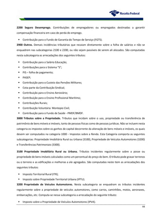 44
2200 Seguro Desemprego. Contribuições de empregadores ou empregados destinadas a garantir
compensação financeira em caso de perda do emprego.
 Contribuição para o Fundo de Garantia do Tempo de Serviço (FGTS).
2900 Outros. Demais incidências tributárias que recaiam diretamente sobre a folha de salários e não se
enquadrem nas subcategorias 2100 e 2200, ou não sejam passíveis de serem ali alocados. São computadas
nesta subcategoria as arrecadações dos seguintes tributos:
 Contribuição para o Salário Educação;
 Contribuições para o Sistema “S”;
 PIS – folha de pagamento;
 PASEP;
 Contribuição para o Custeio das Pensões Militares;
 Cota-parte da Contribuição Sindical;
 Contribuição para o Ensino Aeroviário;
 Contribuição para o Ensino Profissional Marítimo;
 Contribuições Rurais;
 Contribuição Voluntária Montepio Civil;
 Contribuição para o Fundo de Saúde - PMDF/BMDF.
3000 Tributos sobre a Propriedade. Tributos que incidam sobre o uso, propriedade ou transferência de
patrimônio de bens móveis e imóveis, tanto de pessoas físicas como de pessoas jurídicas. Não se incluem nesta
categoria os impostos sobre os ganhos de capital decorrente da alienação de bens móveis e imóveis, os quais
devem ser computados na categoria 1000 - Impostos sobre a Renda. Esta Categoria comporta as seguintes
subcategorias: Propriedade Imobiliária Rural ou Urbana (3100), Propriedade de Veículos Automotores (3200)
e Transferências Patrimoniais (3300).
3100 Propriedade Imobiliária Rural ou Urbana. Tributos incidentes regularmente sobre a posse ou
propriedade de bens imóveis calculados como um percentual do preço do bem. O tributo pode gravar terrenos
ou o terreno e as edificações e melhorias a ele agregados. São computadas neste item as arrecadações dos
seguintes tributos:
 Imposto Territorial Rural (ITR);
 Imposto sobre Propriedade Territorial Urbana (IPTU).
3200 Propriedade de Veículos Automotores. Nesta subcategoria se enquadram os tributos incidentes
regularmente sobre a propriedade de veículos automotores, como carros, caminhões, motos, aeronaves,
embarcações, etc. Computa-se nessa subcategoria a arrecadação do seguinte tributo:
 Imposto sobre a Propriedade de Veículos Automotores (IPVA).
 
