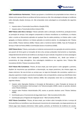 45
3300 Transferências Patrimoniais. Tributos que gravem a transferência de propriedade de bens móveis ou
imóveis entre pessoas físicas ou jurídicas de forma onerosa ou não. Esta subcategoria abrange as incidências
sobre alienação, doação, heranças, etc. São computadas nesta subcategoria as arrecadações dos seguintes
tributos:
 Imposto sobre a Transmissão Causa Mortis e Doação (ITCD);
 Imposto sobre a Transmissão de Bens Imóveis (ITBI).
4000 Tributos sobre Bens e Serviços. Tributos aplicados sobre a alienação, transferência, produção de bens
ou prestação de serviços. Esta categoria compreende os tributos monofásicos ou multifásicos, os tributos
sobre a receita ou faturamento aplicados em qualquer fase da cadeia produtiva, os tributos sobre o valor
agregado, os tributos seletivos e os tributos aplicados no comércio exterior. As subcategorias são: Tributos
Gerais (4100), Tributos Seletivos (4200), Tributos sobre o Comércio Exterior (4300), Taxas de Prestação de
Serviços e Poder de Polícia (4400) e Contribuições Sociais e Econômicas (4500).
4100 Tributos Gerais. Tributos, excetuados os incidentes exclusivamente nas operações de comércio exterior,
que gravem de forma geral as transações de bens e/ou serviços produzidos internamente ou importados,
independentemente da forma da incidência ou da etapa em que é cobrado. Enquadram-se nesta subcategoria
os tributos não-cumulativos (valor agregado), cumulativos, monofásicos, etc., desde que tenham a
característica de larga abrangência. Essa subcategoria desdobra-se nos seguintes itens: Tributos Não
Cumulativos (4110) e Tributos Cumulativos (4120).
4110 Tributos Não Cumulativos. Tributos, de base ampla, que visam gravar o valor agregado e, portanto,
dispõem de mecanismos que possibilitam a desoneração, nas etapas posteriores, dos tributos pagos nas
etapas anteriores. No caso de bens ou serviços que, na regra da tributação não cumulativa, sujeitem-se a
alíquotas superiores à modal, a parcela da arrecadação a eles correspondente, sempre que identificável, deve
ser imputada à subcategoria Tributos Seletivos (4200). São computadas neste item as arrecadações dos
seguintes tributos:
 Imposto sobre Operações Relativas à Circulação de Mercadorias e sobre Prestação de Serviços de
Transporte Interestadual, Intermunicipal e de Telecomunicações (ICMS), exceto as parcelas alocáveis
como Tributos Seletivos;
 Imposto sobre Produtos Industrializados (IPI), exceto as parcelas alocáveis como Tributos Seletivos
(4200);
 Contribuição para o Financiamento da Seguridade Social – Não Cumulativo (Cofins-NC);
 Contribuição para o Programa de Integração Social – Não Cumulativo (PIS-NC).
4120 Tributos Cumulativos. Tributos, de base ampla, que incidem sobre transações de bens e serviços de
forma plurifásica ou monofásica e que não possuem mecanismos de compensação, nas etapas posteriores, do
tributo pago na(s) etapa(s) anterior(es). Estão sujeitos, portanto, ao fenômeno da incidência em cascata.
 