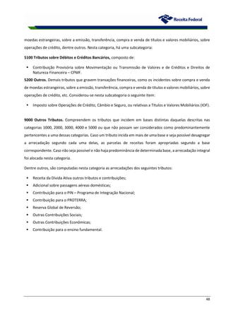 48
moedas estrangeiras, sobre a emissão, transferência, compra e venda de títulos e valores mobiliários, sobre
operações de crédito, dentre outros. Nesta categoria, há uma subcategoria:
5100 Tributos sobre Débitos e Créditos Bancários, composto de:
 Contribuição Provisória sobre Movimentação ou Transmissão de Valores e de Créditos e Direitos de
Natureza Financeira – CPMF.
5200 Outros. Demais tributos que gravem transações financeiras, como os incidentes sobre compra e venda
de moedas estrangeiras, sobre a emissão, transferência, compra e venda de títulos e valores mobiliários, sobre
operações de crédito, etc. Considerou-se nesta subcategoria o seguinte item:
 Imposto sobre Operações de Crédito, Câmbio e Seguro, ou relativas a Títulos e Valores Mobiliários (IOF).
9000 Outros Tributos. Compreendem os tributos que incidem em bases distintas daquelas descritas nas
categorias 1000, 2000, 3000, 4000 e 5000 ou que não possam ser considerados como predominantemente
pertencentes a uma dessas categorias. Caso um tributo incida em mais de uma base e seja possível desagregar
a arrecadação segundo cada uma delas, as parcelas de receitas foram apropriadas segundo a base
correspondente. Caso não seja possível e não haja predominância de determinada base, a arrecadação integral
foi alocada nesta categoria.
Dentre outros, são computadas nesta categoria as arrecadações dos seguintes tributos:
 Receita da Dívida Ativa outros tributos e contribuições;
 Adicional sobre passagens aéreas domésticas;
 Contribuição para o PIN – Programa de Integração Nacional;
 Contribuição para o PROTERRA;
 Reserva Global de Reversão;
 Outras Contribuições Sociais;
 Outras Contribuições Econômicas;
 Contribuição para o ensino fundamental.
 