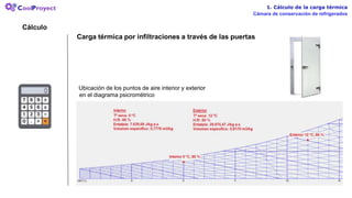 Carga térmica de cámaras frigoríficas seleccion de parametros | PPT