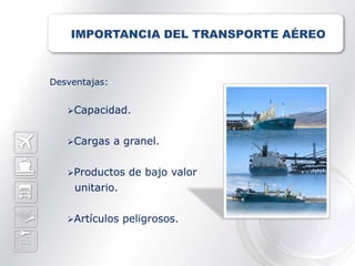 IMPORTANCIA DEL TRANSPORTE AÉREO



Desventajas:


   Capacidad.


   Cargas     a granel.


   Productos     de bajo valor
     unitario.


   Artículos    peligrosos.
 