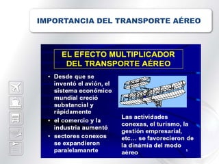 IMPORTANCIA DEL TRANSPORTE AÉREO
 