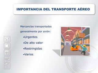 IMPORTANCIA DEL TRANSPORTE AÉREO




 Mercancías transportadas

 generalmente por avión:

   Urgentes

   De   alto valor

   Restringidas

   Varios
 