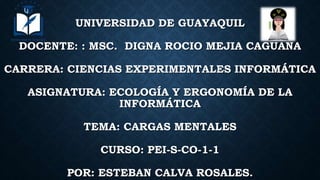 UNIVERSIDAD DE GUAYAQUIL
DOCENTE: : MSC. DIGNA ROCIO MEJIA CAGUANA
CARRERA: CIENCIAS EXPERIMENTALES INFORMÁTICA
ASIGNATURA: ECOLOGÍA Y ERGONOMÍA DE LA
INFORMÁTICA
TEMA: CARGAS MENTALES
CURSO: PEI-S-CO-1-1
POR: ESTEBAN CALVA ROSALES.
 