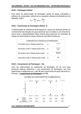 PUC-CAMPINAS – CEATEC – FAC. DE ENGENHARIA CIVIL ESTRUTURAS METÁLICAS II
Prof.º AUGUSTO CANTUSIO NETO 6-3
y
y
y
x
x
x
r
L.K
e
r
L.K
== λλ
05.03 – Flambagem Global:
Para efeito da determinação da flambagem global de peças submetidas a
esforços de compressão, utilizam-se as equações clássicas da Resistência dos
Materiais. Assim:
05.04 – Coeficientes de Flambagem Global– K:
A determinação do coeficiente de flambagem K, deverá ser efetuada através do
conhecimento das fixações da peça estrutural que se analisa ou se dimensiona,
assim como a deslocabilidade dessa mesma peça estrutural. As condições de
fixação de extremidade de peças estruturais são determinadas por:
CONDIÇÕES DE FIXAÇÃO DE EXTREMIDADES
ROTAÇÃO FIXA E TRANSLAÇÃO FIXA
ROTAÇÃO LIVRE E TRANSLAÇÃO FIXA
ROTAÇÃO FIXA E TRANSLAÇÃO LIVRE
ROTAÇÃO LIVRE E TRANSLAÇÃO LIVRE
05.05 – Comprimento de Flambagem – KL:
Uma vez determinados os coeficientes de flambagem (K) de uma peça
estrutural, pode-se determinar o seu comprimento de flambagem, que será
determinado multiplicando-se o valor K pelo comprimento da peça estrutural (L).
Portanto, o comprimento de flambagem será KL.
COMPRIMENTODAPEÇCA
0,50
0,65
0,70
0,80
1,00
1,20
2,00
2,10
2,00
2,00
1,00
1,00
VALOR
TEÓRICO
VALOR
RECOMENDADO
K
L
VALORES DO COEFICIENTE DE FLAMBAGEM (K)
 