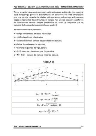 PUC-CAMPINAS – CEATEC – FAC. DE ENGENHARIA CIVIL ESTRUTURAS METÁLICAS II
Prof.º AUGUSTO CANTUSIO NETO 8-8
α×
××−=
sen2
1
P)mN(Sm
2
gcot
P)mN(Im
α
××−=
5,0gcotmPD 2
m ×+×= α
P)5,0
2
m
m(Mm ×−−=
Tendo em vista tratar-se de processo matemático para a obtenção dos esforços,
essa metodologia pode ser transformada em equações de certa simplicidade
que nos permite, através de tabelas, calcularmos os valores dos esforços nas
peças componentes das estruturas em treliças. Nas tabelas a seguir, os esforços
de compressão estarão sempre precedidos do sinal (-), enquanto que os
esforços de tração estarão precedidos do sinal (+).
As demais considerações serão:
P = carga concentrada em cada nó da viga;
c = distância entre os nós da viga;
h = distância entre os centros de gravidade dos banzos;
m =índice de cada peça da estrutura
N = número de painéis da viga, sendo:
n = N / 2 – no caso de número par de painéis e
n = N + 1 / 2 – no caso de número impar de painéis.
TABELA 01
L
h
(+)m1
(+)m2
(+)m3
mn
P
P
P
PP
(-)d1
(-)d2
(-)dn-1
a
P/2 P/2
S
(-)s1
(-)s2
(-)s3
(-)sn
(+)i1 (+)i2 (+)i3 (+)in
P
P
 