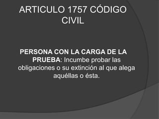 ARTICULO 1757 CÓDIGO
        CIVIL


PERSONA CON LA CARGA DE LA
     PRUEBA: Incumbe probar las
obligaciones o su extinción al que alega
            aquéllas o ésta.
 
