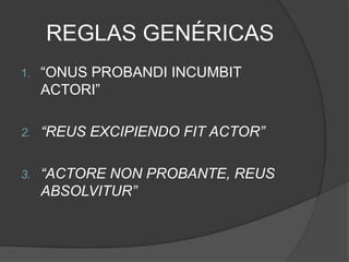 REGLAS GENÉRICAS
1.   “ONUS PROBANDI INCUMBIT
     ACTORI”

2.   “REUS EXCIPIENDO FIT ACTOR”

3.   “ACTORE NON PROBANTE, REUS
     ABSOLVITUR”
 