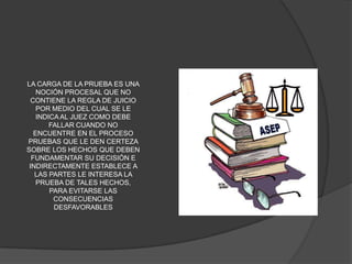 LA CARGA DE LA PRUEBA ES UNA
    NOCIÓN PROCESAL QUE NO
  CONTIENE LA REGLA DE JUICIO
    POR MEDIO DEL CUAL SE LE
    INDICA AL JUEZ COMO DEBE
        FALLAR CUANDO NO
   ENCUENTRE EN EL PROCESO
PRUEBAS QUE LE DEN CERTEZA
SOBRE LOS HECHOS QUE DEBEN
  FUNDAMENTAR SU DECISIÓN E
 INDIRECTAMENTE ESTABLECE A
   LAS PARTES LE INTERESA LA
    PRUEBA DE TALES HECHOS,
        PARA EVITARSE LAS
         CONSECUENCIAS
         DESFAVORABLES
 