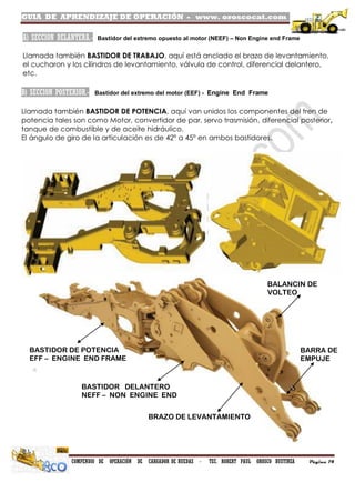 GUIA DE APRENDIZAJE DE OPERACIÓN - www. oroscocat.com /
COMPENDIO DE OPERACIÓN DE CARGADOR DE RUEDAS - TEC. ROBERT PAUL OROSCO BUSTINZA Página 14
A) SECCION DELANTERA.- Bastidor del extremo opuesto al motor (NEEF) – Non Engine end Frame
Llamada también BASTIDOR DE TRABAJO, aquí está anclado el brazo de levantamiento,
el cucharon y los cilindros de levantamiento, válvula de control, diferencial delantero,
etc.
B) SECCION POSTERIOR.- Bastidor del extremo del motor (EEF) - Engine End Frame
Llamada también BASTIDOR DE POTENCIA, aquí van unidos los componentes del tren de
potencia tales son como Motor, convertidor de par, servo trasmisión, diferencial posterior,
tanque de combustible y de aceite hidráulico.
El ángulo de giro de la articulación es de 42º a 45º en ambos bastidores.
BALANCINM DE BOLTEO
BASTIDOR DE POTENCIA
EFF – ENGINE END FRAME
BASTIDOR DELANTERO
NEFF – NON ENGINE END
FRAME
BRAZO DE LEVANTAMIENTO
BARRA DE
EMPUJE
BALANCIN DE
VOLTEO
 