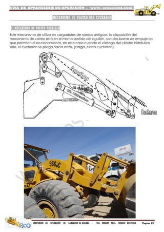 GUIA DE APRENDIZAJE DE OPERACIÓN - www. oroscocat.com /
COMPENDIO DE OPERACIÓN DE CARGADOR DE RUEDAS - TEC. ROBERT PAUL OROSCO BUSTINZA Página 20
MECANISMO DE VOLTEO DEL CUCHARON
1) MECANISMO DE VOLTEO PARALELO
Este mecanismo de utiliza en cargadores de ruedas antiguos, la disposición del
mecanismo de volteo está en el mismo sentido del aguilón, son dos barras de empuje los
que permiten el accionamiento, en este caso cuando el vástago del cilindro hidráulico
sale, el cucharon se pliega hacia atrás. (carga, cierra cucharon)
 