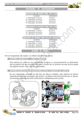 GUIA DE APRENDIZAJE DE OPERACIÓN - www. oroscocat.com /
COMPENDIO DE OPERACIÓN DE CARGADOR DE RUEDAS - TEC. ROBERT PAUL OROSCO BUSTINZA Página 25
. VELOCIDADES DE DESPLAZAMIENTO .
CARGADOR DE RUEDAS MOD. 966 H CAT
AVANCE RETROCESO
1ra Velocidad 6,7 km/h
2da Velocidad 12.6 km/h
3ra velocidad 22.1 km/h
4ta velocidad 37.4 km/h
7.4 km/h
13.9 km/h
24.3 km/h
37.4 km/h
CARGADOR DE RUEDAS MOD 994F CAT
AVANCE RETROCESO
1ra Velocidad 7.7 km/h
2da Velocidad 13.4 km/h
3ra velocidad 22.5 km/h
8.5 km/h
13.2 km/h
24.8 km/h
CARGADOR DE RUEDAS MOD WA-600-3 KOMATSU
AVANCE RETROCESO
1ra Velocidad 6.4 km/h
2da Velocidad 11.1 km/h
3ra velocidad 18.8 km/h
4ta velocidad 30.3 km/h
7.1 km/h
12.2 km/h
20.5 km/h
32.7 km/h
. SISTEMA DE FRENOS .
En los Cargadores de ruedas se utilizan dos tipos de frenos:
 SISTEMA NEUMÁTICO ( AIRE A PRESION )
Este sistema se utiliza en los cargadores antiguos su accionamiento es solamente
por la presión de aire comprimido que a través de un pulmón de aire activa sobre
las zapatas secas, fajas dentro del tambor.
 SISTEMA HIDRAULICO DE DISCOS MÚLTIPLES ( PRESION DE ACEITE )
En los cargadores actuales es del tipo de discos múltiples, este sistema se aplica
hidráulicamente por la presión del aceite y se libera mecánicamente por un grupo
de resortes, estos discos están lubricados y refrigerados por aceite.
 