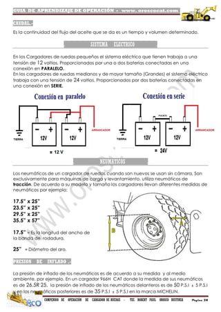 GUIA DE APRENDIZAJE DE OPERACIÓN - www. oroscocat.com /
COMPENDIO DE OPERACIÓN DE CARGADOR DE RUEDAS - TEC. ROBERT PAUL OROSCO BUSTINZA Página 28
CAUDAL.-
Es la continuidad del flujo del aceite que se da es un tiempo y volumen determinado.
. SISTEMA ELECTRICO .
En los Cargadores de ruedas pequeños el sistema eléctrico que tienen trabaja a una
tensión de 12 voltios. Proporcionados por una o dos baterías conectadas en una
conexión en PARALELO.
En los cargadores de ruedas medianos y de mayor tamaño (Grandes) el sistema eléctrico
trabaja con una tensión de 24 voltios. Proporcionados por dos baterías conectadas en
una conexión en SERIE.
. NEUMATICOS .
Los neumáticos de un cargador de ruedas cuando son nuevos se usan sin cámara, Son
exclusivamente para máquinas de carga y levantamiento, utiliza neumáticos de
tracción. De acuerdo a su modelo y tamaño los cargadores llevan diferentes medidas de
neumáticos por ejemplo:
17.5” x 25”
23.5” x 25”
29.5” x 25”
35.5” x 57”
17.5” = Es la longitud del ancho de
la banda de rodadura.
25” = Diámetro del aro.
PRESION DE INFLADO .-
La presión de inflado de los neumáticos es de acuerdo a su medida y al medio
ambiente, por ejemplo. En un cargador 966H CAT donde la medida de sus neumáticos
es de 26.5R 25, la presión de inflado de los neumáticos delanteros es de 50 P.S.I ± 5 P.S.I
y en los neumáticos posteriores es de 35 P.S.I ± 5 P.S.I en la marca MICHELIN.
 