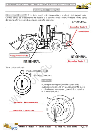 GUIA DE APRENDIZAJE DE OPERACIÓN - www. oroscocat.com /
COMPENDIO DE OPERACIÓN DE CARGADOR DE RUEDAS - TEC. ROBERT PAUL OROSCO BUSTINZA Página 32
INTERRUPTORES PRINCIPALES.
1) INTERRUPTOR GENERAL.- En la Serie H está ubicado en el lado izquierdo del cargador de
ruedas, cerca de la escalerilla de acceso a la cabina, en la Serie G y la serie F está cerca
del compartimiento de baterías en la parte posterior.
Tiene dos posiciones:
Posición Desconectada
Posición Conectada
PRECAUCION.-
Nunca pase a la posición desconectada
cuando el motor esté en funcionamiento de lo
contrario pueden causar graves fallas y daños
al sistema eléctrico.
 