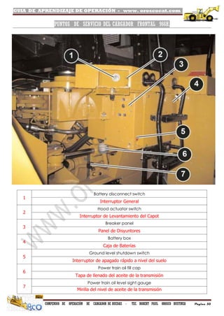 GUIA DE APRENDIZAJE DE OPERACIÓN - www. oroscocat.com /
COMPENDIO DE OPERACIÓN DE CARGADOR DE RUEDAS - TEC. ROBERT PAUL OROSCO BUSTINZA Página 35
PUNTOS DE SERVICIO DEL CARGADOR FRONTAL 966H.
1
Battery disconnect switch
Interruptor General
2
Hood actuator switch
Interruptor de Levantamiento del Capot
3
Breaker panel
Panel de Disyuntores
4
Battery box
Caja de Baterías
5
Ground level shutdown switch
Interruptor de apagado rápido a nivel del suelo
6
Power train oil fill cap
Tapa de llenado del aceite de la transmisión
7
Power train oil level sight gauge
Mirilla del nivel de aceite de la transmisión
 
