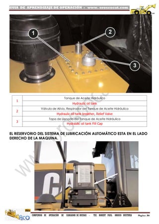 GUIA DE APRENDIZAJE DE OPERACIÓN - www. oroscocat.com /
COMPENDIO DE OPERACIÓN DE CARGADOR DE RUEDAS - TEC. ROBERT PAUL OROSCO BUSTINZA Página 36
EL RESERVORIO DEL SISTEMA DE LUBRICACIÓN AUTOMÁTICO ESTA EN EL LADO
DERECHO DE LA MAQUINA.
1
Tanque de Aceite Hidráulico
Hydraulic oil tank
2
Válvula de Alivio, Respirador del Tanque de Aceite Hidráulico
Hydraulic oil tank breather, Relief Valve
3
Tapa de Llenado del Tanque de Aceite Hidráulico
Hydraulic oil tank Fill Cap
 