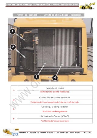 GUIA DE APRENDIZAJE DE OPERACIÓN - www. oroscocat.com /
COMPENDIO DE OPERACIÓN DE CARGADOR DE RUEDAS - TEC. ROBERT PAUL OROSCO BUSTINZA Página 42
. PUNTOS DE SERVICIO - SISTEMA DE ENFRIAMIENTO - RADIADORES .
1.-
Hydraulic oil cooler
Enfriador del aceite Hidráulico
2.-
Air conditioner condenser cooler
Enfriador del condensador del aire acondicionado
3.-
Coolang / Cooling Radiator
Radiador de Refrigerante
4.-
Air To Air AfterCooler (ATAAC)
Post Enfriador de aire por aire
 