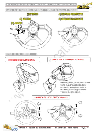 GUIA DE APRENDIZAJE DE OPERACIÓN - www. oroscocat.com /
COMPENDIO DE OPERACIÓN DE CARGADOR DE RUEDAS - TEC. ROBERT PAUL OROSCO BUSTINZA Página 49
PALANCA DE LA TRANSMISION / TIPO GATILLO / SENTIDO DE MARCHA Y VELOCIDAD
CONTROL DE LA DIRECCION .
La dirección Command Control
tiene mayor capacidad de
respuesta y requiere menos
esfuerzo para los giros de la
volante de dirección.
DIRECCION CONVENCIONAL DIRECCION COMMAND CONTROL
PALANCA DE LUCES DIRECCIONALES
 