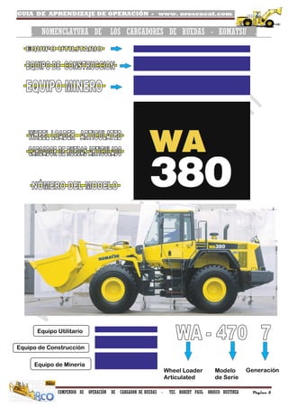 GUIA DE APRENDIZAJE DE OPERACIÓN - www. oroscocat.com /
COMPENDIO DE OPERACIÓN DE CARGADOR DE RUEDAS - TEC. ROBERT PAUL OROSCO BUSTINZA Página 5
. NOMENCLATURA DE LOS CARGADORES DE RUEDAS - KOMATSU .
IK
Equipo Utilitario
Equipo de Construcción
Equipo de Minería
Wheel Loader
Articulated
Modelo
de Serie
Generación
 
