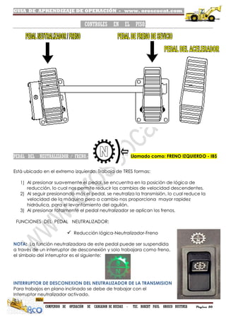 GUIA DE APRENDIZAJE DE OPERACIÓN - www. oroscocat.com /
COMPENDIO DE OPERACIÓN DE CARGADOR DE RUEDAS - TEC. ROBERT PAUL OROSCO BUSTINZA Página 50
CONTROLES EN EL PISO.
PEDAL DEL NEUTRALIZADOR / FRENO.-
Está ubicado en el extremo izquierdo, Trabaja de TRES formas:
1) Al presionar suavemente el pedal, se encuentra en la posición de lógica de
reducción, lo cual nos permite reducir los cambios de velocidad descendentes.
2) Al seguir presionando más el pedal, se neutraliza la transmisión, lo cual reduce la
velocidad de la máquina pero a cambio nos proporciona mayor rapidez
hidráulica, para el levantamiento del aguilón.
3) Al presionar totalmente el pedal neutralizador se aplican los frenos.
FUNCIONES DEL PEDAL NEUTRALIZADOR:
 Reducción lógica-Neutralizador-Freno
NOTA: La función neutralizadora de este pedal puede ser suspendida
a través de un interruptor de desconexión y solo trabajara como freno,
el símbolo del interruptor es el siguiente:
INTERRUPTOR DE DESCONEXION DEL NEUTRALIZADOR DE LA TRANSMISION
Para trabajos en plano inclinado se debe de trabajar con el
Interruptor neutralizador activado.
Llamado como: FRENO IZQUIERDO - IBS
 