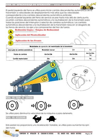 GUIA DE APRENDIZAJE DE OPERACIÓN - www. oroscocat.com /
COMPENDIO DE OPERACIÓN DE CARGADOR DE RUEDAS - TEC. ROBERT PAUL OROSCO BUSTINZA Página 51
El pedal izquierdo del freno se utiliza para iniciar cambio descendentes automáticos de la
transmisión a velocidades de desplazamiento más altas que las velocidades
correspondiente a los cambios descendentes automáticos estándar.
Cuando el pedal izquierdo del freno de servicio se pise hasta más allá de cierto punto,
ocurrirán cambios descendentes automáticos y la neutralización de la transmisión para
todas las posiciones del interruptor ó selector de cambios automáticos. Los cambios
automáticos descendentes y la neutralización de la transmisión reducen el desgaste de
los frenos de servicio, los ejes y los componentes del tren de fuerza.
PEDAL DEL FRENO DE SERVICIO.-
Se utiliza para disminuir la velocidad de la máquina o para detenerla.
PEDAL DEL ACELERADOR.-
Este pedal nos proporciona una Aceleración Variable, se utiliza para aumentar las rpm
del motor.
A
B
C
 