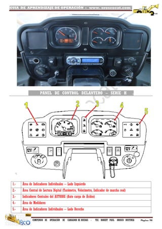 GUIA DE APRENDIZAJE DE OPERACIÓN - www. oroscocat.com /
COMPENDIO DE OPERACIÓN DE CARGADOR DE RUEDAS - TEC. ROBERT PAUL OROSCO BUSTINZA Página 70
PANEL DE CONTROL DELANTERO – SERIE H .
1.- Área de Indicadores Individuales – Lado Izquierdo
2.- Área Central de Lectura Digital (Tacómetro, Velocímetro, Indicador de marcha real)
3.- Indicadores Centrales del AUTODIG (Auto carga de Áridos)
4.- Área de Medidores
5.- Área de Indicadores Individuales – Lado Derecho
 