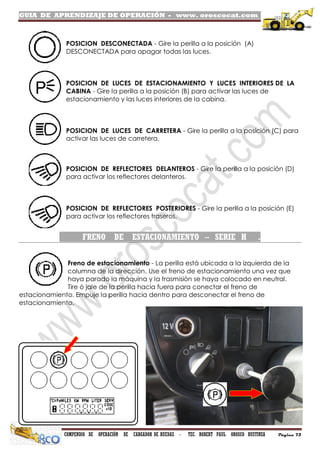 GUIA DE APRENDIZAJE DE OPERACIÓN - www. oroscocat.com /
COMPENDIO DE OPERACIÓN DE CARGADOR DE RUEDAS - TEC. ROBERT PAUL OROSCO BUSTINZA Página 73
POSICION DESCONECTADA - Gire la perilla a la posición (A)
DESCONECTADA para apagar todas las luces.
POSICION DE LUCES DE ESTACIONAMIENTO Y LUCES INTERIORES DE LA
CABINA - Gire la perilla a la posición (B) para activar las luces de
estacionamiento y las luces interiores de la cabina.
POSICION DE LUCES DE CARRETERA - Gire la perilla a la posición (C) para
activar las luces de carretera.
POSICION DE REFLECTORES DELANTEROS - Gire la perilla a la posición (D)
para activar los reflectores delanteros.
POSICION DE REFLECTORES POSTERIORES - Gire la perilla a la posición (E)
para activar los reflectores traseros.
FRENO DE ESTACIONAMIENTO – SERIE H .
Freno de estacionamiento - La perilla está ubicada a la izquierda de la
columna de la dirección. Use el freno de estacionamiento una vez que
haya parado la máquina y la trasmisión se haya colocado en neutral.
Tire ó jale de la perilla hacia fuera para conectar el freno de
estacionamiento. Empuje la perilla hacia dentro para desconectar el freno de
estacionamiento.
 