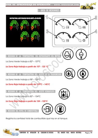 GUIA DE APRENDIZAJE DE OPERACIÓN - www. oroscocat.com /
COMPENDIO DE OPERACIÓN DE CARGADOR DE RUEDAS - TEC. ROBERT PAUL OROSCO BUSTINZA Página 74
1.- AREA DE MEDIDORES.-
1) MEDIDOR DE LA TEMPERATURA DEL REFRIGERANTE DEL MOTOR.-
La Zona Verde trabaja a 82º – 107ºC
La Zona Roja trabaja a partir de 107 - 122 °C
2) MEDIDOR DE LA TEMPERATURA DEL ACEITE DE LA TRANSMISION.-
La Zona Verde trabaja a 98º – 129ºC
La Zona Roja trabaja a partir de 129ºC – 145°C
3) MEDIDOR DE LA TEMPERATURA DEL ACEITE HIDRAULICO.-
La Zona Verde trabaja a 82º – 104ºC
La Zona Roja trabaja a partir de 104 – 120°C
4) MEDIDOR DEL NIVEL DE COMBUSTIBLE.-
Registra la cantidad total de combustible que hay en el tanque.
 