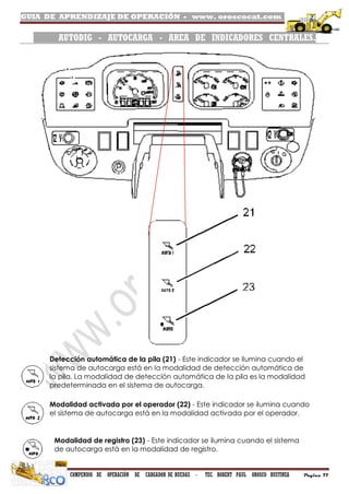 GUIA DE APRENDIZAJE DE OPERACIÓN - www. oroscocat.com /
COMPENDIO DE OPERACIÓN DE CARGADOR DE RUEDAS - TEC. ROBERT PAUL OROSCO BUSTINZA Página 77
AUTODIG - AUTOCARGA - AREA DE INDICADORES CENTRALES.
Detección automática de la pila (21) - Este indicador se ilumina cuando el
sistema de autocarga está en la modalidad de detección automática de
la pila. La modalidad de detección automática de la pila es la modalidad
predeterminada en el sistema de autocarga.
Modalidad activada por el operador (22) - Este indicador se ilumina cuando
el sistema de autocarga está en la modalidad activada por el operador.
Modalidad de registro (23) - Este indicador se ilumina cuando el sistema
de autocarga está en la modalidad de registro.
 