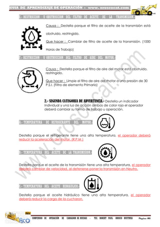 GUIA DE APRENDIZAJE DE OPERACIÓN - www. oroscocat.com /
COMPENDIO DE OPERACIÓN DE CARGADOR DE RUEDAS - TEC. ROBERT PAUL OROSCO BUSTINZA Página 80
E.- RESTRICCION U OBSTRUCCION DEL FILTRO DE ACEITE DE LA TRANSMISION.-
Causa : Destella porque el filtro de aceite de la transmisión está
obstruido, restringido.
Que hacer : Cambiar de filtro de aceite de la transmisión. (1000
Horas de Trabajo)
F.- RESTRICCION U OBSTRUCCION DEL FILTRO DE AIRE DEL MOTOR.-
Causa : Destella porque el filtro de aire del motor está obstruido,
restringido.
Que hacer : Limpie el filtro de aire del motor a una presión de 30
P.S.I. (Filtro de elemento Primario)
2.- SEGUNDA CATEGORIA DE ADVERTENCIA.- Destella un indicador
Individual y una luz de acción ambas de color rojo el operador
deberá cambiar su forma de trabajo u operación.
A.- TEMPERATURA DE REFRIGERANTE DEL MOTOR.-
Destella porque el refrigerante tiene una alta temperatura, el operador deberá
reducir la aceleración del motor. (R.P.M )
B.- TEMPERATURA DEL ACEITE DE LA TRANSMISION.-
Destella porque el aceite de la transmisión tiene una alta temperatura, el operador
deberá cambiar de velocidad, al detenerse poner la transmisión en Neutro.
C.- TEMPERATURA DEL ACEITE HIDRAULICO.-
Destella porque el aceite hidráulico tiene una alta temperatura, el operador
deberá reducir la carga de la cucharon.
 