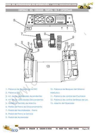 GUIA DE APRENDIZAJE DE OPERACIÓN - www. oroscocat.com /
COMPENDIO DE OPERACIÓN DE CARGADOR DE RUEDAS - TEC. ROBERT PAUL OROSCO BUSTINZA Página 84
CONTROLES DEL CARGADOR FRONTAL 994 F CATERPILLAR .
1.- Palanca de Bloqueo de la STIC
2.- Palanca STIC
3.- Int. de las velocidades Ascendentes
4.- Int. de las velocidades Descendentes
5.- Gatillo de Sentido de Marcha
6.- Perilla del Freno de Estacionamiento
7.- Pedal del Neutralizador - Freno
8.- Pedal del Freno se Servicio
9.- Pedal del Acelerador
10.- Palanca de Bloqueo del Sistema
Hidráulico
11.- Palanca de control del Cucharon
12.- Palanca de control del Brazo de Lev.
13.- Asiento del Operador
 