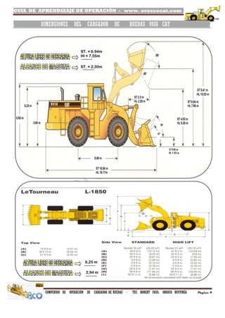 GUIA DE APRENDIZAJE DE OPERACIÓN - www. oroscocat.com /
COMPENDIO DE OPERACIÓN DE CARGADOR DE RUEDAS - TEC. ROBERT PAUL OROSCO BUSTINZA Página 9
. DIMENSIONES DEL CARGADOR DE RUEDAS 992G CAT .
9,25 m
2,94 m
ST. = 6.94m
Hl = 7,55m
ST. = 2,30m
 