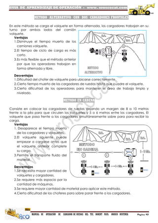 GUIA DE APRENDIZAJE DE OPERACIÓN - www. oroscocat.com
MANUAL DE OPERACIÓN DE CARGADOR DE RUEDAS DEL TEC. ROBERT PAUL OROSCO BUSTINZA Página 92
METODO ALTERNATIVO CON DOS CARGADORES FRONTALES
En este método se carga el volquete en forma alternada, los cargadores trabajan en su
turno por ambos lados del camión
volquete.
Ventajas
1.Disminuye el tiempo muerto de los
camiones volquete.
2.El tiempo de ciclo de carga es más
corto.
3.Es más flexible que el método anterior
por que los operadores trabajan en
forma alternada y libre.
Desventajas
1.Dificultad del chofer de volquete para ubicarse correctamente.
2.Cierto tiempo muerto de los cargadores de ruedas hasta que cuadre el volquete.
3.Cierta dificultad de los operadores para mantener el área de trabajo limpio y
nivelado.
METODO EN CADENA
Consiste en colocar los cargadores de ruedas dejando un margen de 8 a 10 metros
frente a la pila para que circulen los volquetes y 5 o 6 metros entre los cargadores. El
volquete que pasa frente a los cargadores simultáneamente sobre para para recibir la
carga.
Ventajas
1. Desaparece el tiempo muerto
de los cargadores y volquetes.
2.El volquete siguiente puede
empezar a cargarse antes que
el volquete anterior complete
su carga.
3.Permite el transporte fluido del
material.
Desventajas
1.Se necesita mayor cantidad de
volquetes y cargadores.
2.Se requiere más espacio por la
cantidad de máquinas.
3.Se requiere mayor cantidad de material para aplicar este método.
4.Cierta dificultad de los choferes para sobre parar frente a los cargadores.
 
