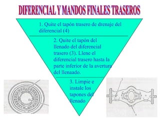 1. Quite el tapón trasero de drenaje del
diferencial (4)
2. Quite el tapón del
llenado del diferencial
trasero (3). Llene el
diferencial trasero hasta la
parte inferior de la avertura
del llenaado.
3. Limpie e
instale los
tapones del
llenado
 