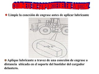 Limpie la conexión de engrase antes de aplicar lubricante
Aplique lubricante a travez de una conexión de engrase a
distancia ubicada en el soporte del bastidor del cargador
delantero.
 