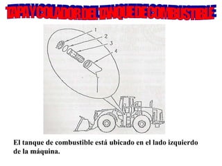 El tanque de combustible está ubicado en el lado izquierdo
de la máquina.
 