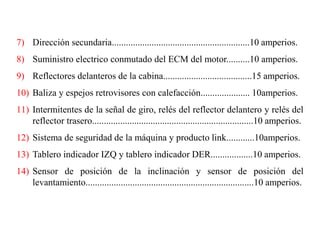 7) Dirección secundaria...........................................................10 amperios.
8) Suministro electrico conmutado del ECM del motor..........10 amperios.
9) Reflectores delanteros de la cabina......................................15 amperios.
10) Baliza y espejos retrovisores con calefacción..................... 10amperios.
11) Intermitentes de la señal de giro, relés del reflector delantero y relés del
reflector trasero.....................................................................10 amperios.
12) Sistema de seguridad de la máquina y producto link............10amperios.
13) Tablero indicador IZQ y tablero indicador DER..................10 amperios.
14) Sensor de posición de la inclinación y sensor de posición del
levantamiento........................................................................10 amperios.
 