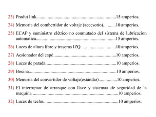 23) Produt link......................................................................15 amperios.
24) Memoria del combertidor de voltaje (accesorio)...........10 amperios.
25) ECAP y suministro elétrico no conmutado del sistema de lubricacion
automatica......................................................................15 amperios.
26) Luces de altura libre y traseras IZQ...............................10 amperios.
27) Acsionador del capó.......................................................10 amperios.
28) Luces de parada..............................................................10 amperios.
29) Bocina.............................................................................10 amperios.
30) Memoria del convertidor de voltaje(estándar)................10 amperios.
31) El interruptor de arranque con llave y sistemaa de seguridad de la
maquina ...........................................................................10 amperios.
32) Luces de techo..................................................................10 amperios.
 