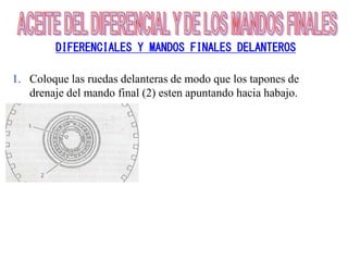 DIFERENCIALES Y MANDOS FINALES DELANTEROS
1. Coloque las ruedas delanteras de modo que los tapones de
drenaje del mando final (2) esten apuntando hacia habajo.
 