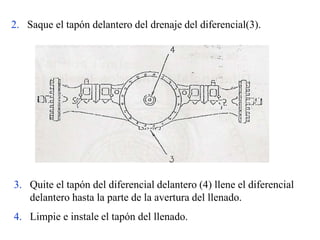 2. Saque el tapón delantero del drenaje del diferencial(3).
3. Quite el tapón del diferencial delantero (4) llene el diferencial
delantero hasta la parte de la avertura del llenado.
4. Limpie e instale el tapón del llenado.
 