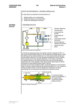 CARGADOR 994D                                       104                      Material del Estudiante
DMSE0002                                                                                   Modulo 5


                   TEXTO DE REFERENCIA : SISTEMA HIDRAULICO

                   En esta seccion se describe el funcionamiento de :

                   1. Sistema piloto y sus componentes
                   2. Sistema principal y sus componentes
                   3. Sistema de desenganche (kickout)


SISTEMA            1.SISTEMA PILOTO
PILOTO
                                    1b                   1            1a          _ Valvulas selectoras
                              7
                                                                                  _ Valvulas piloto
                                                                                  _ Lineas piloto de
                                                                 2                    levante
                                                                             3 _      Lineas piloto de
                                                                                      volteo
                                                                             4 _      Linea desde cilindro
                                                                                      de levante
                                                                             5 _      Valvula selectora
                                                                                      reductora de presion
                                                                                  _   Valvula de alivio
                                                                                      piloto
                                                         6
                   Figura 5.8 Sistema piloto de Implementos

                   La bomba de engranajes piloto envia aceite a presion regulada de 350 +- 6
                   psi. por la valvula de alivio piloto (7). De ahí pasa por la valvula check y luego
                   se distribuye a las valvulas selectoras (1) y a las valvulas piloto (2) las que
                   envian presion piloto (3) y (4) a las valvulas principales de control y tambien
                   para accionar una de dos valvulas selectoras (1) de volteo y de levante.
                   La valvula selectora y de control de presion (6) es la que permite bajar el
                   implemento con motor apagado. Esta valvula recibe aceite desde el cilindro
                   de levante (5) para obtener presion piloto a 350 psi.
                   Cuando no se acciona la palanca piloto, la valvula selectora (1) envia presion
                   piloto a 350 psi a ambos extremos del carrete principal (1a) o (1b). Cuando se
                   mueve la palanca piloto, la valvula selectora es accionada y se cierra,
                   permitiendo asi una respuesta mas rapida de la valvula de control.

                                                                PERNO DE AJUSTE
                      AL ENFRIADOR

                                                                                  La valvula de alivio
                                                                                  piloto es autopilotada. ¼
                                                                                  de vuelta horario
                                                                                  aumenta la presion
                                                                                  piloto en 25 psi.
                                                    AL TANQUE
                   Figura 5.9 Valvula de alivio piloto




FERREYROS S.A.A.                                                                          Desarrollo Técnico
FCR – Ago02
 